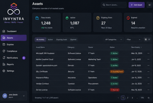 Invyntra dashboard preview 3