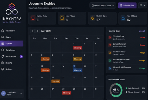 Invyntra dashboard preview 5