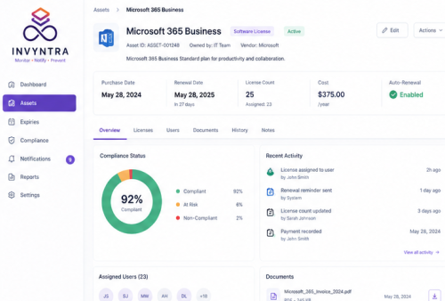 Invyntra dashboard preview 6